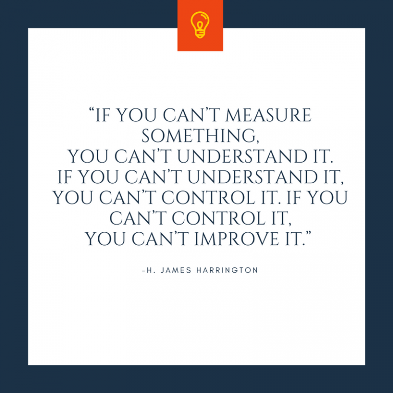 ถ้าคุณวัดไม่ได้