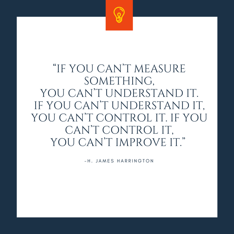 ถ้าคุณวัดไม่ได้