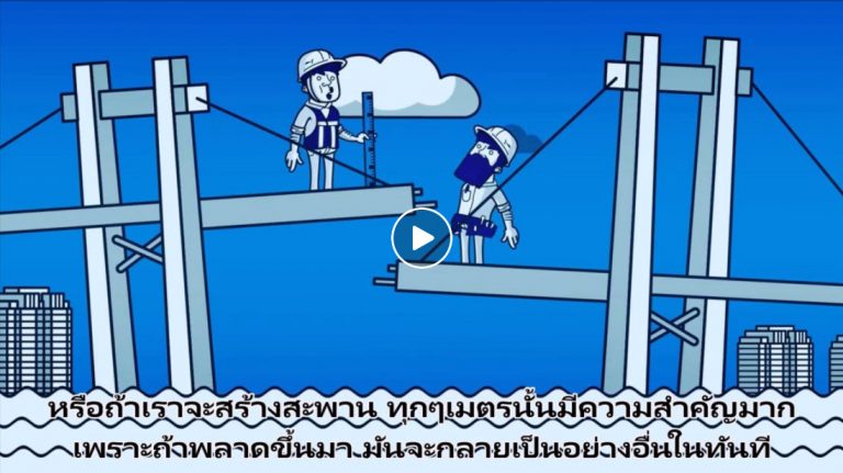 What is going to happen if the world without metrology.