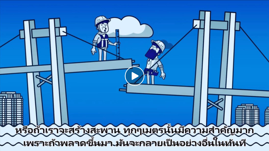 What is going to happen if the world without metrology.