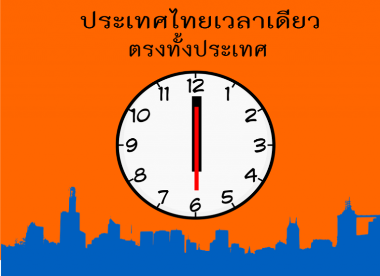 ประเทศไทยเวลาเดียว